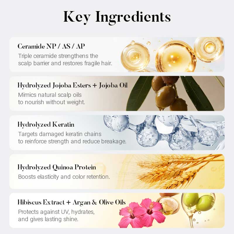 private label revive & repair hair care set